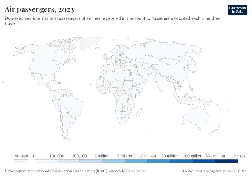 A thumbnail of the "Air passengers" chart