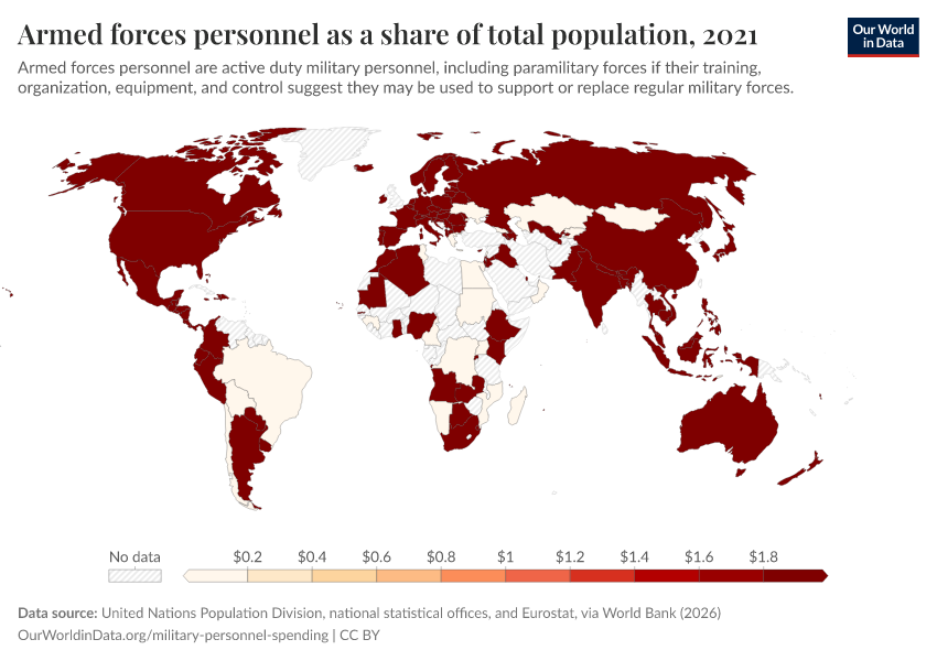 A thumbnail of the "Armed forces personnel as a share of total population" chart