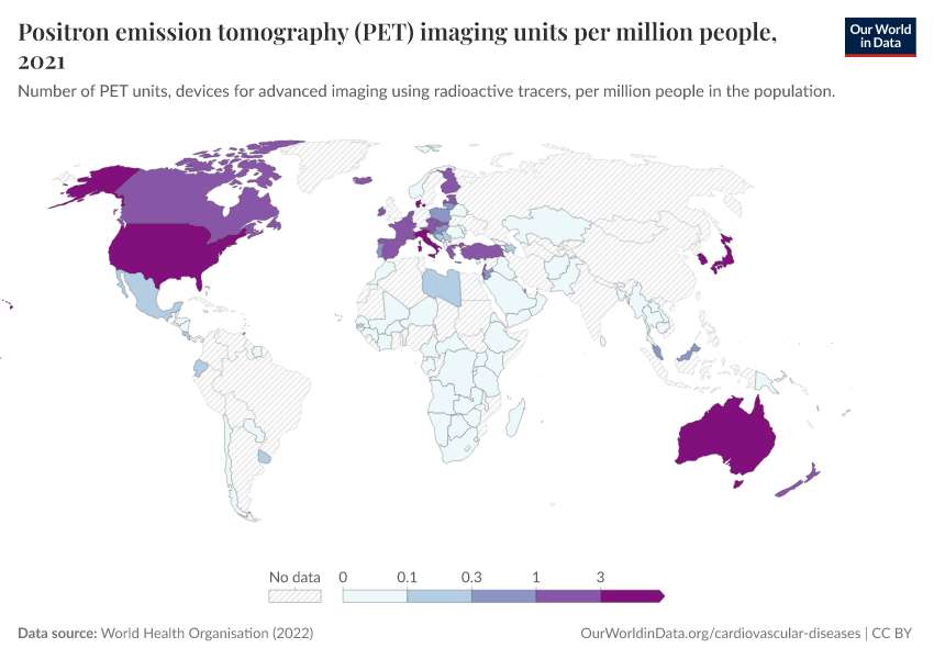 A thumbnail of the "Positron emission tomography (PET) imaging units per million people" chart