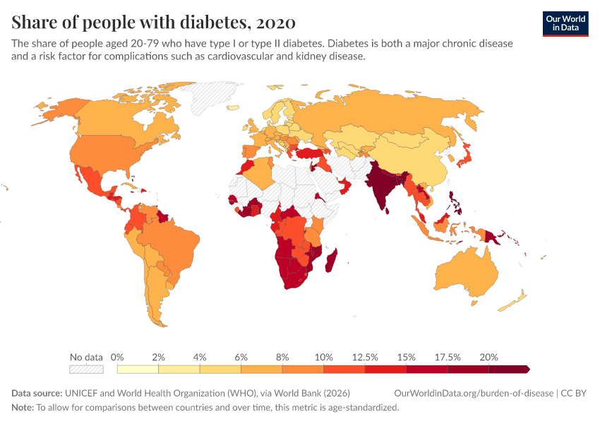 A thumbnail of the "Share of people with diabetes" chart