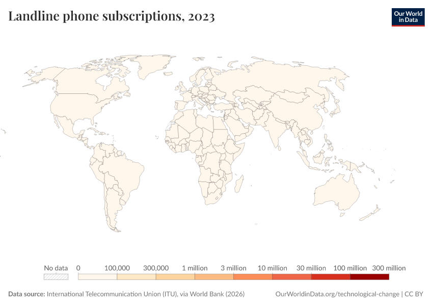 A thumbnail of the "Landline phone subscriptions" chart