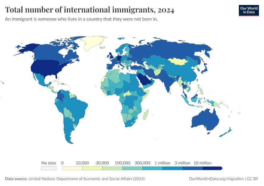 A thumbnail of the "Total number of international immigrants" chart