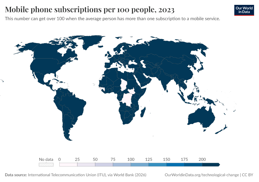 A thumbnail of the "Mobile phone subscriptions per 100 people" chart