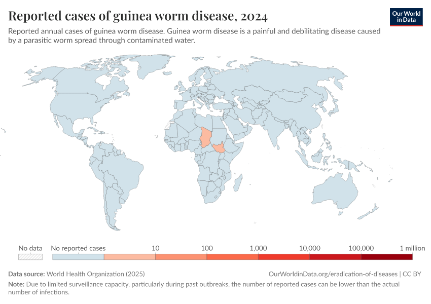 A thumbnail of the "Reported cases of guinea worm disease" chart