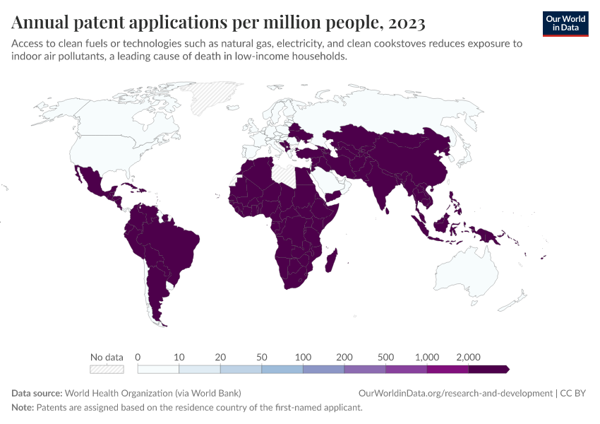 A thumbnail of the "Annual patent applications per million people" chart