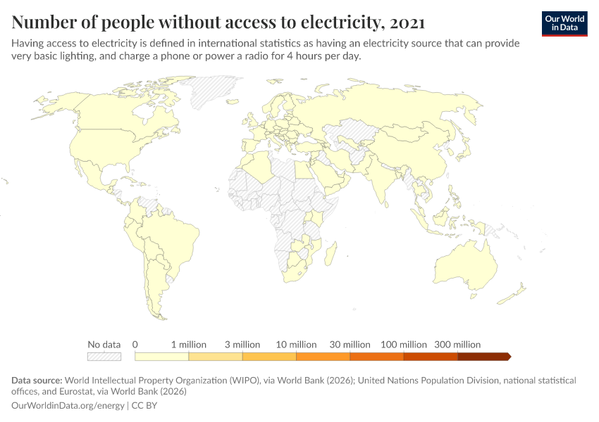 A thumbnail of the "Number of people without access to electricity" chart