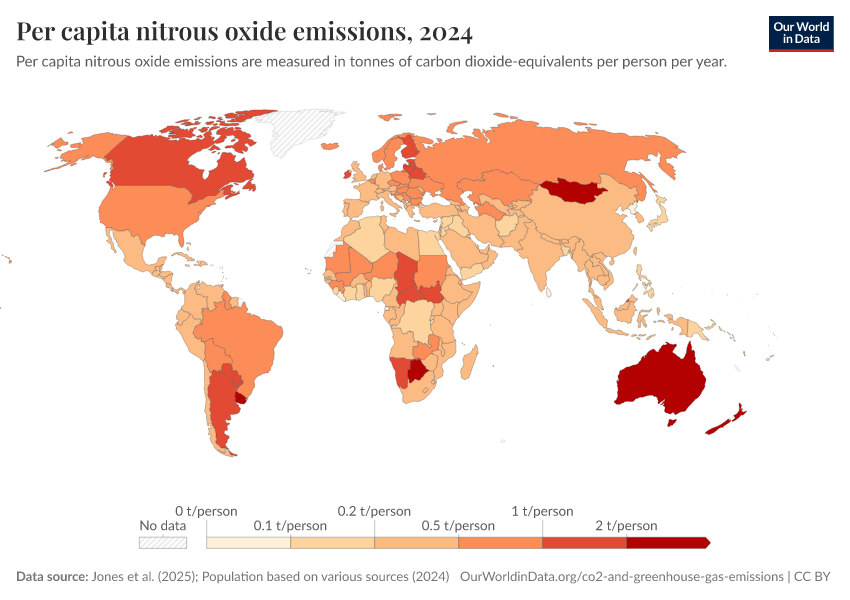 A thumbnail of the "Per capita nitrous oxide emissions" chart