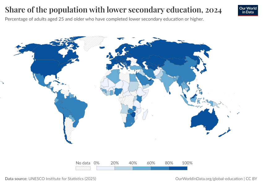 A thumbnail of the "Share of the population with lower secondary education" chart